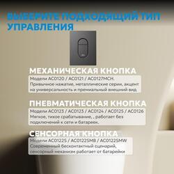 Кнопка смыва ABBER AC0124NG пневматическая, никель