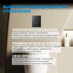 Кнопка смыва ABBER AC0124MB пневматическая, черная матовая