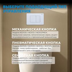 Кнопка смыва ABBER AC0120MW белая матовая