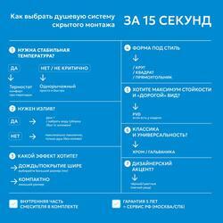 Душевая система ABBER Daheim AF8219 скрытого монтажа без излива, хром