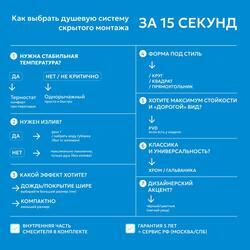 Душевая система ABBER Daheim AF8253NG скрытого монтажа с изливом, с термостатом, оружейная сталь