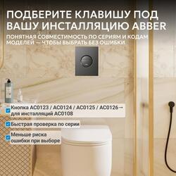 Кнопка смыва ABBER AC0126NG пневматическая, никель