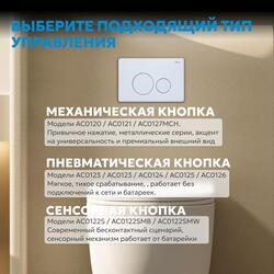 Кнопка смыва ABBER AC0121MW белая матовая